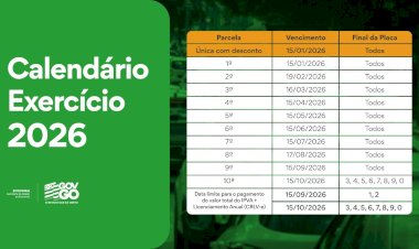 IPVA 2026 tem desconto para pagamento à vista em janeiro